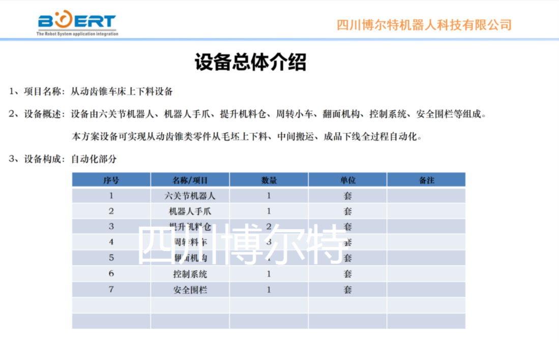 從動齒錐機加上下料項目方案情況.png