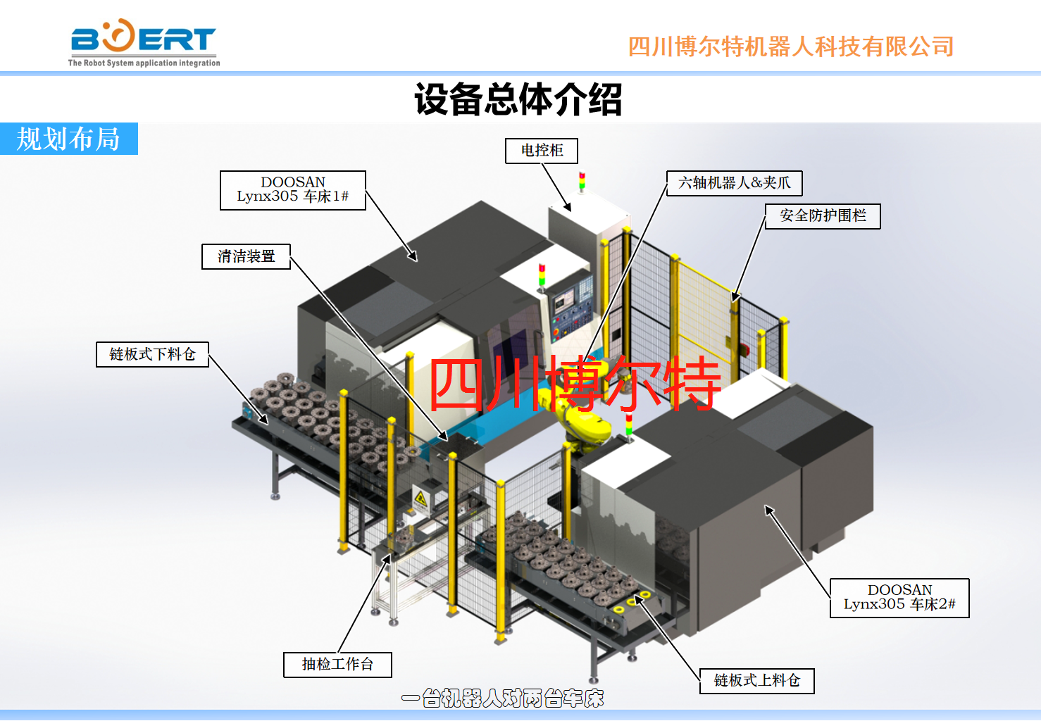 差速殼機加上下料整體方案.png