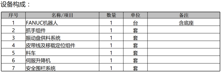  機(jī)加項(xiàng)目設(shè)備組成.png