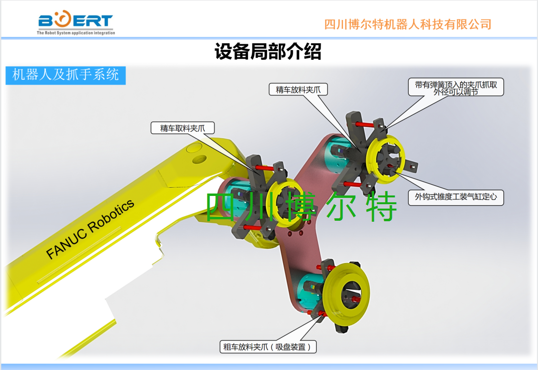 齒環(huán)機(jī)加上下料機(jī)器人及夾具.png