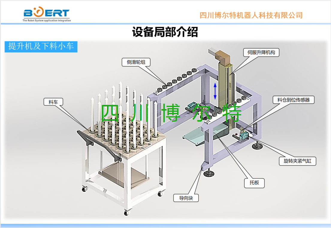 重慶齒環(huán)機(jī)加升降裝置.png